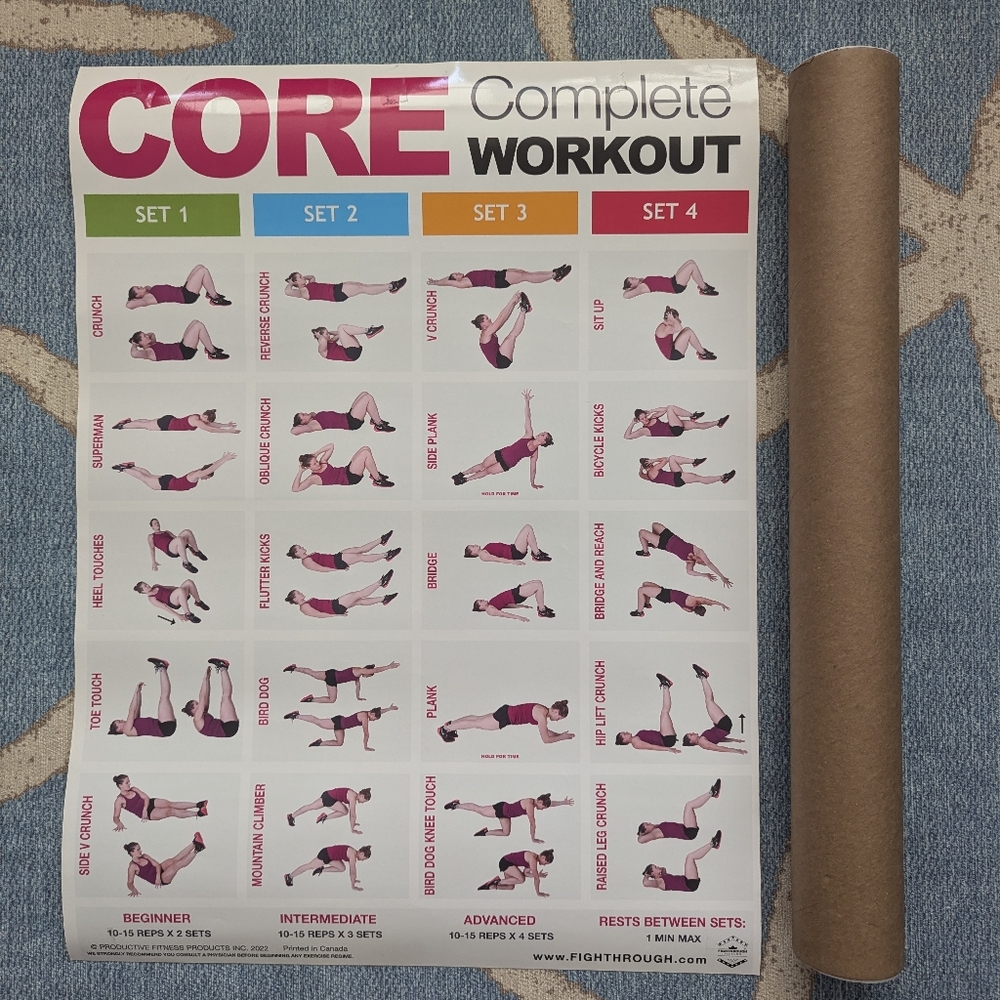 NEW Core Complete Workout Laminated Chart Wall Poster Strength & Cardio Training